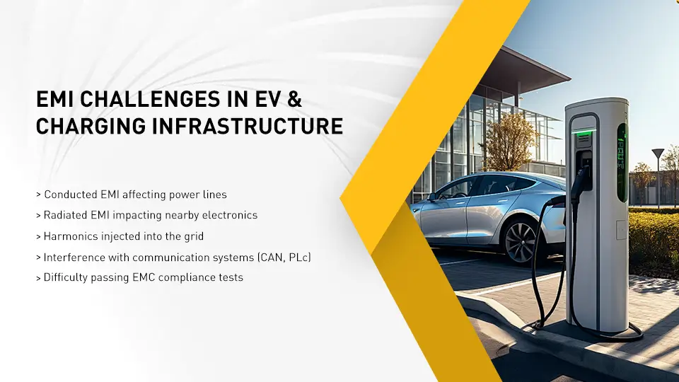 EMI Challenges in EV & Charging Infrastructure 